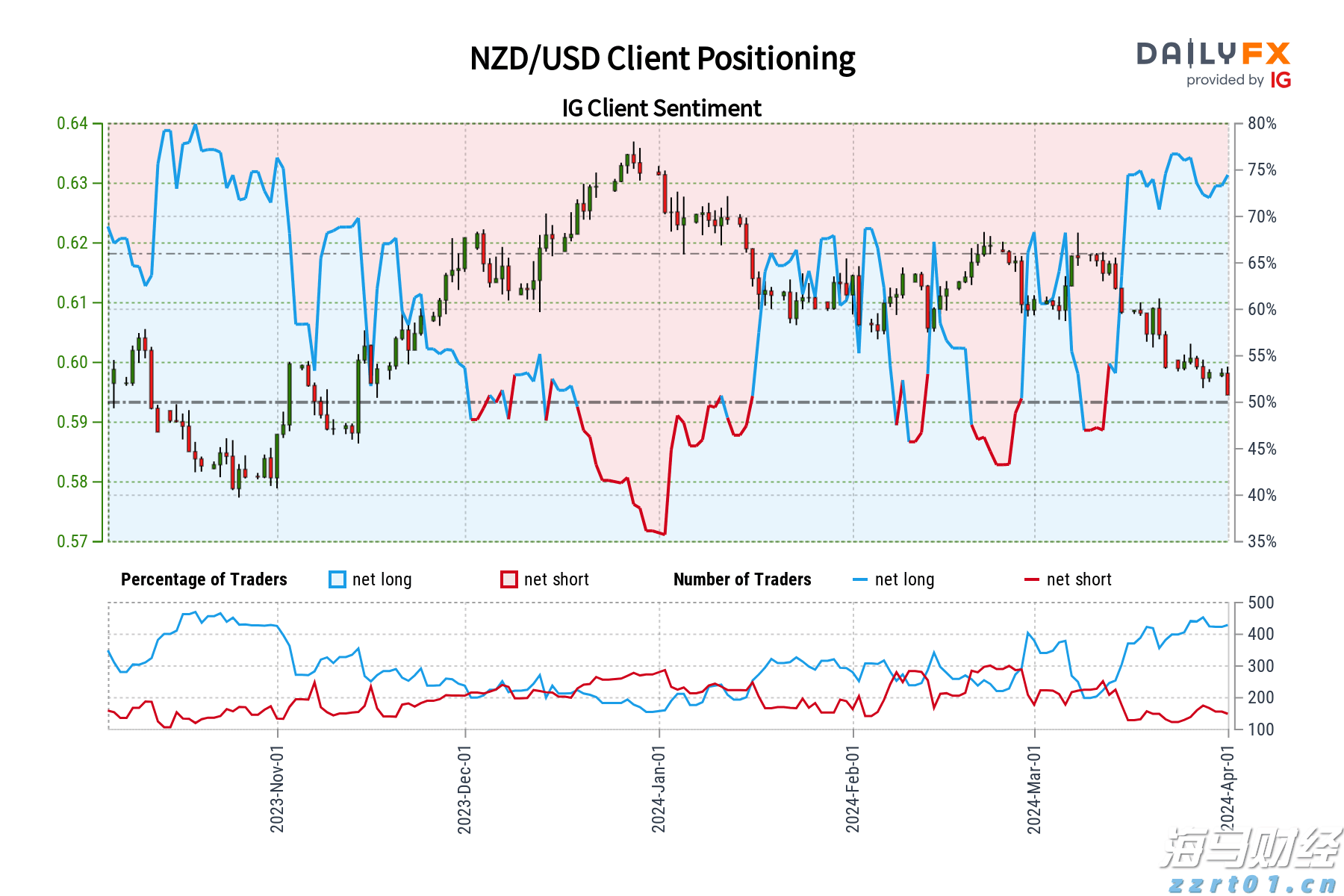 “秋冻”“贴秋膘”有讲究!专家回应秋季养生热门话题