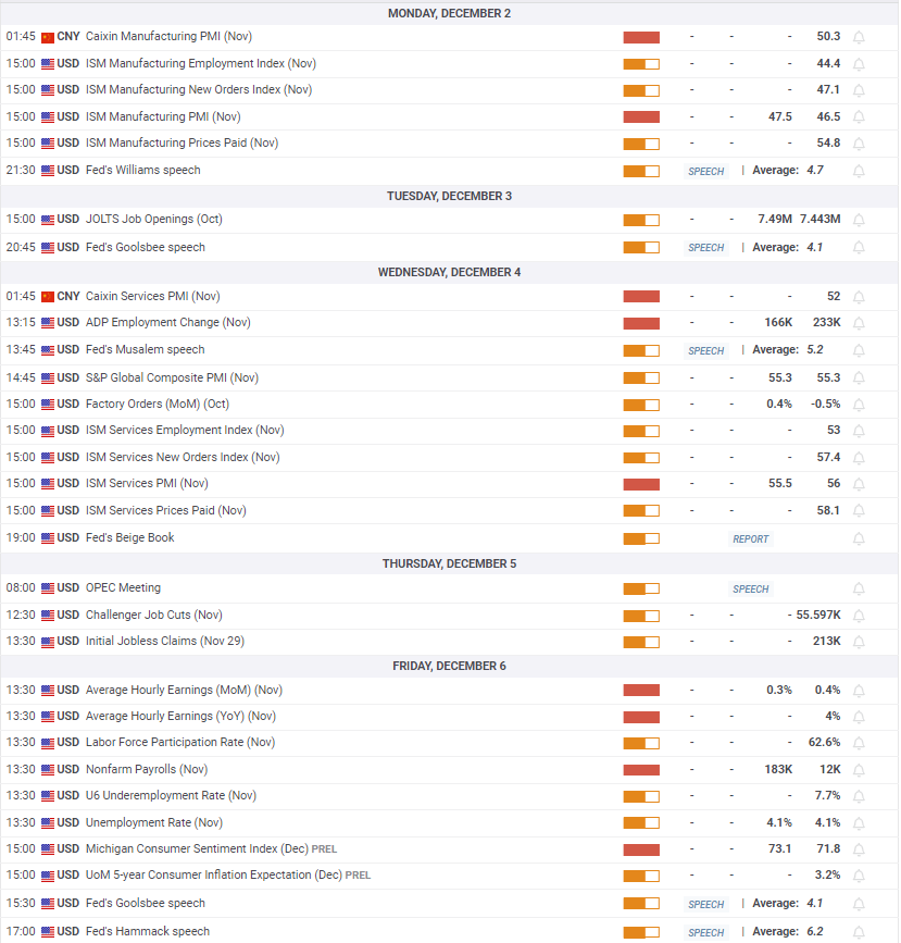 泽连斯基抵达华盛顿 白宫公布“特泽会”日程表