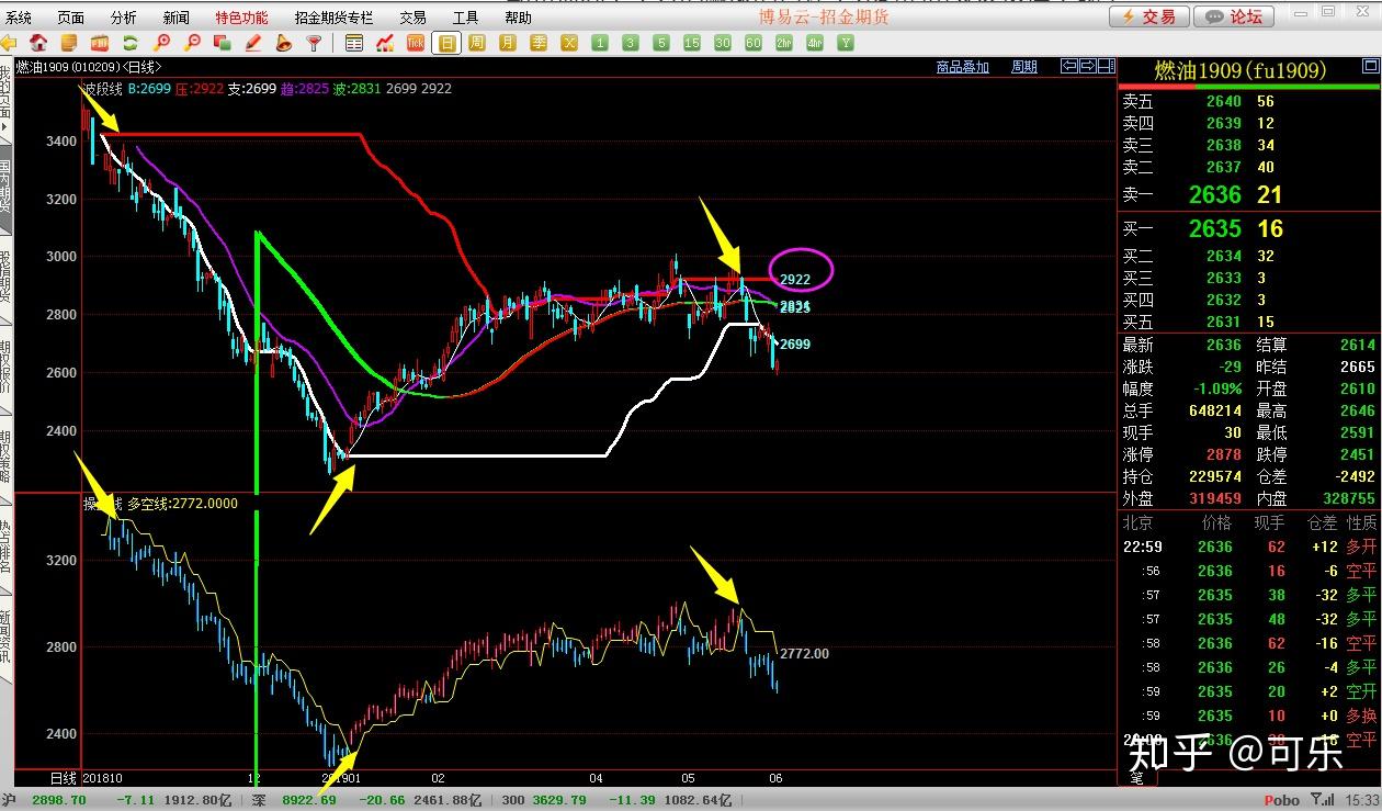 摩根士丹利的重要预测:美联储降息将推迟至2026年3月
