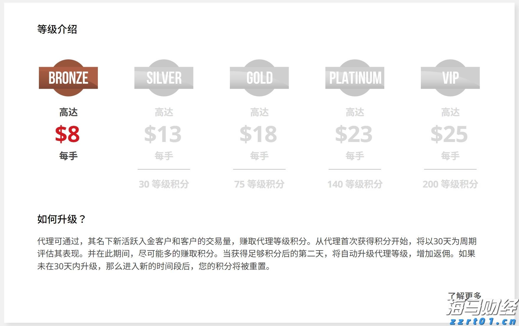 全市增强对党委(党组)落实“三重一大”事项集体决策制度监督实效工作推进会召开