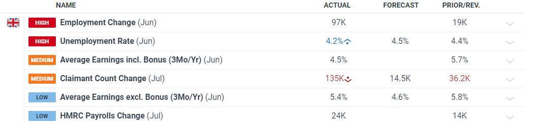 今年第17号台风将于18日生成!18日夜间至20日梅州南部有大到暴雨局部大暴雨