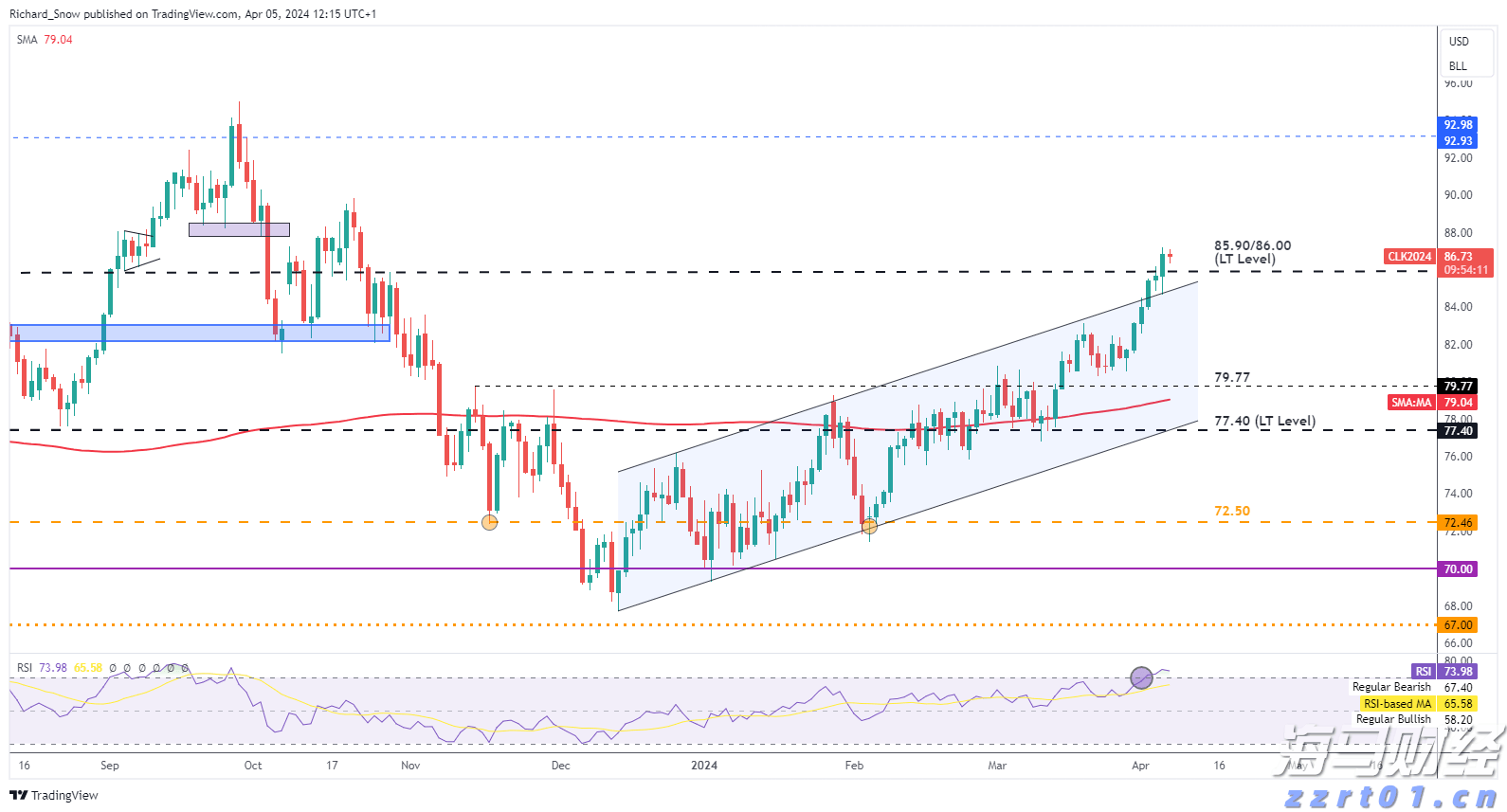 解锁新市场！梅州观赏鱼 “游” 进马来西亚