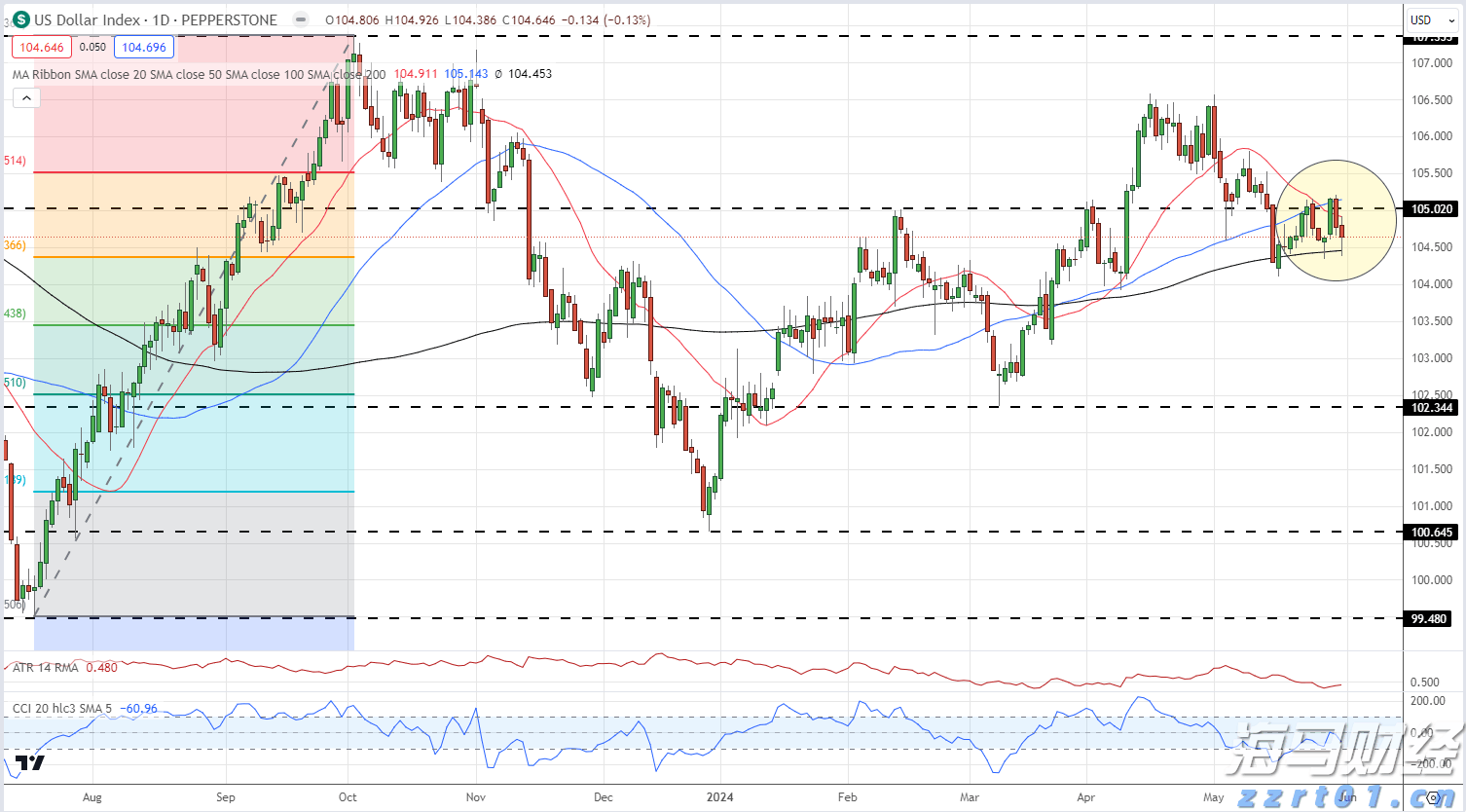 预制菜争议持续发酵,餐馆如何打消食客顾虑?