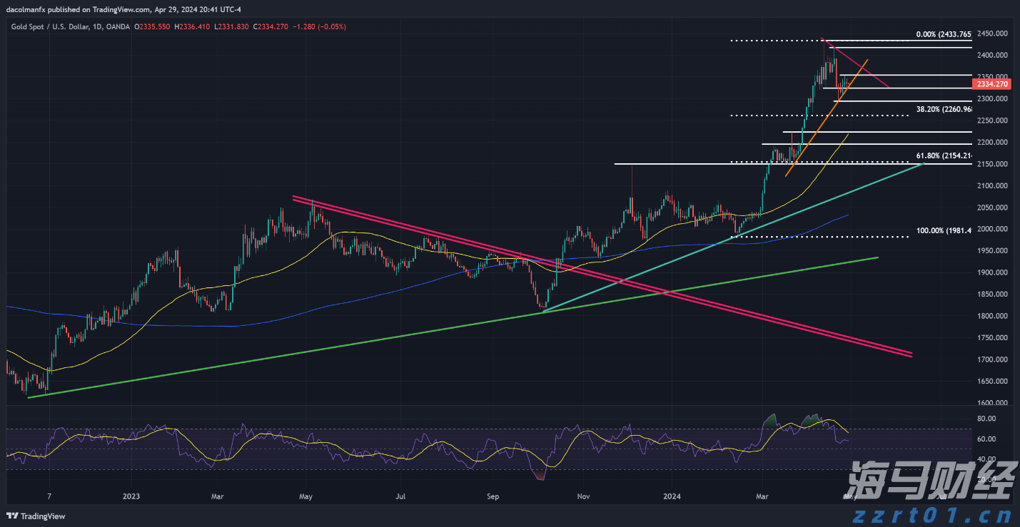 美国财政部长贝森特:美联储需要全面审查以评估有效性