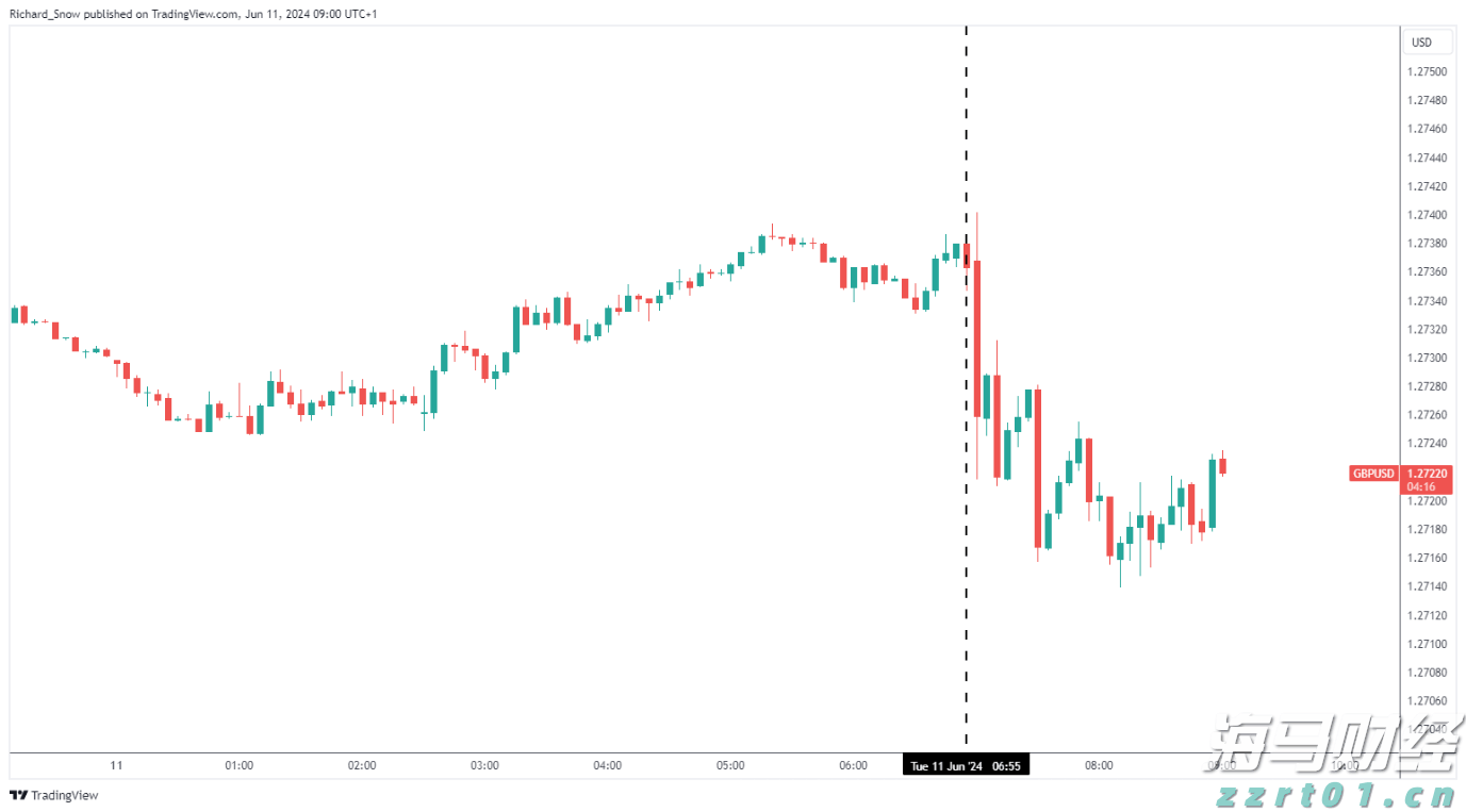 上海一空置店铺玻璃橱窗翻倒,致路人1死1伤!当地称正调查
