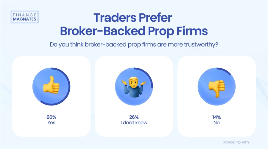 苹果(AAPL.US)财报电话会:对AI收购持开放态度,关税刺激消费贡献1%增长