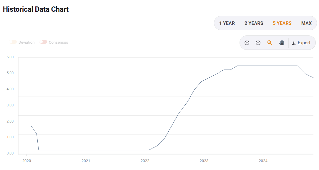 港北区:业兴民富气象新