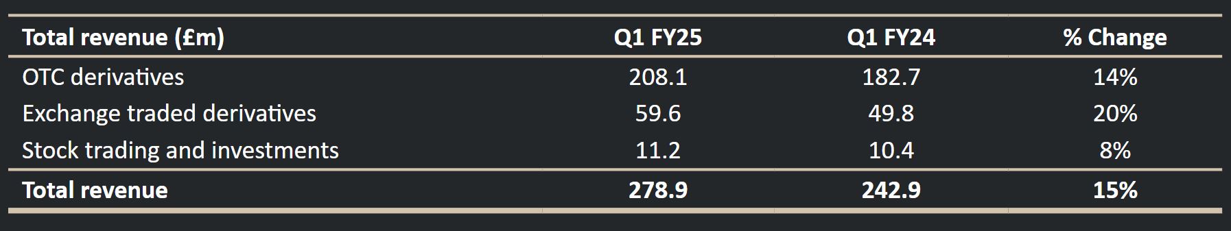 多举措赋能!梅州首单数据知识产权质押融资落地