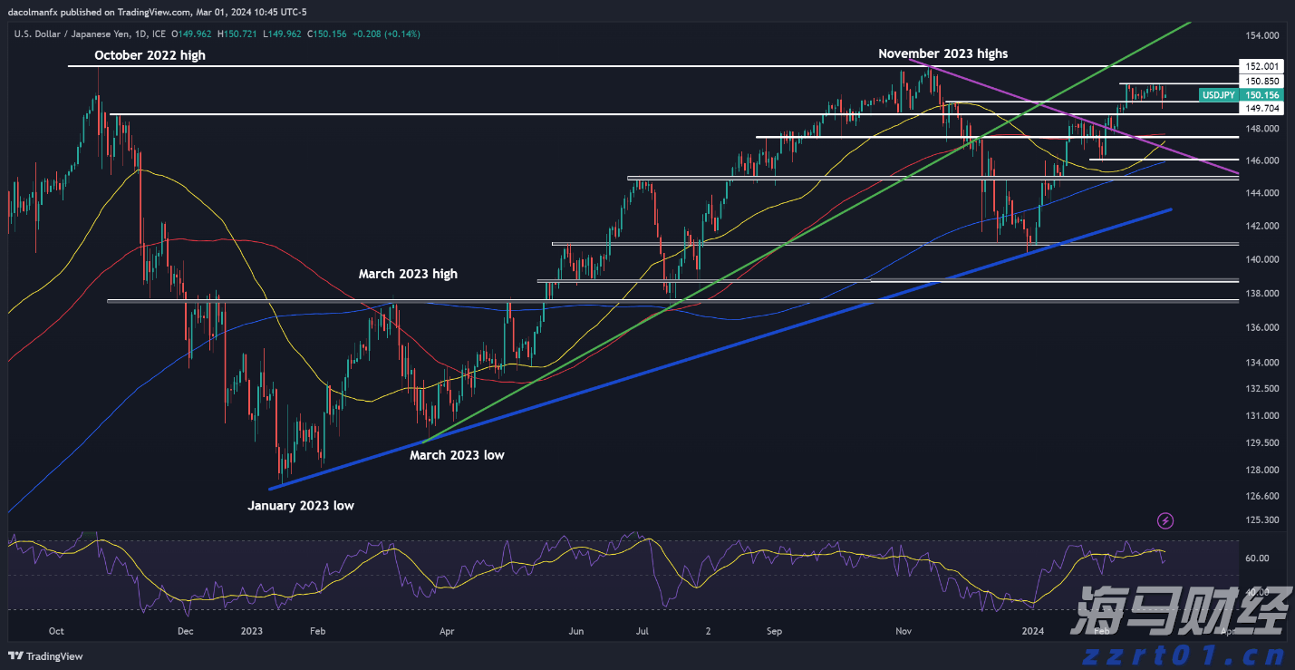 禁止涉毒艺人复出未剥夺其劳动权