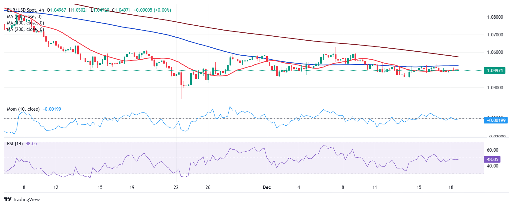 预制菜争议持续发酵,餐馆如何打消食客顾虑?
