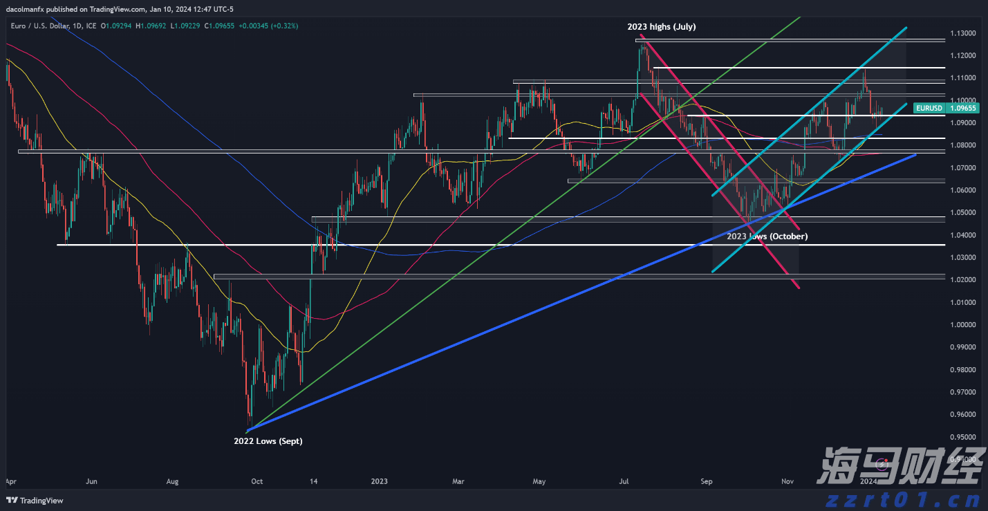 凝心聚力绘就“百千万工程”建设新画卷